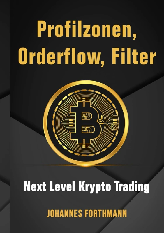 Profilzonen, Orderflow, Filter: Next Level of Krypto Trading