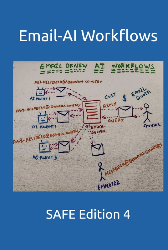 Email-AI Workflows: SAFE Approach - Edition 4 - Image 1