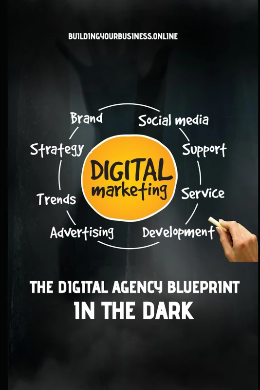 The Digital Agency Blueprint: Launch Lean, Scale Smart, Profit Fast