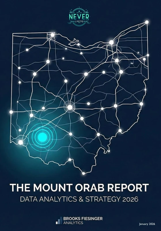 2026 The Mount Orab Report - Megasite and Surrounding Areas Economic Outlook and Project Opportunity Assessment