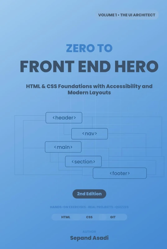 Zero to Front-End Hero: Volume 1: The UI Architect (HTML & CSS) - Image 1