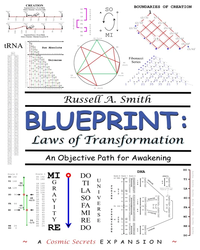 BLUEPRINT: Laws of Transformation - Image 1