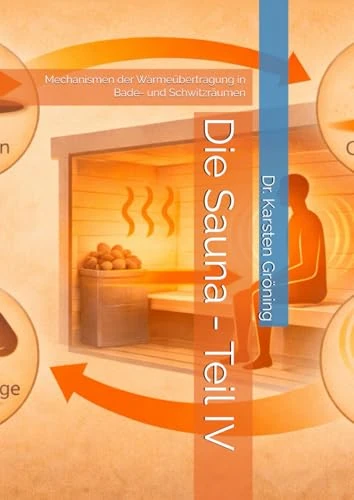 Die Sauna - Teil IV: Mechanismen der Wärmeübertragung in Bade- und Schwitzräumen - Image 1