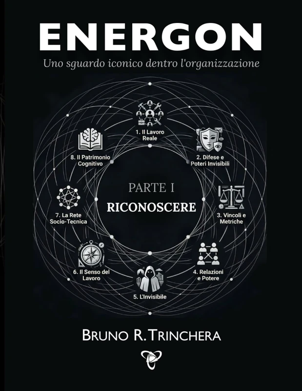 ENERGON: Uno sguardo iconico dentro l'organizzazione