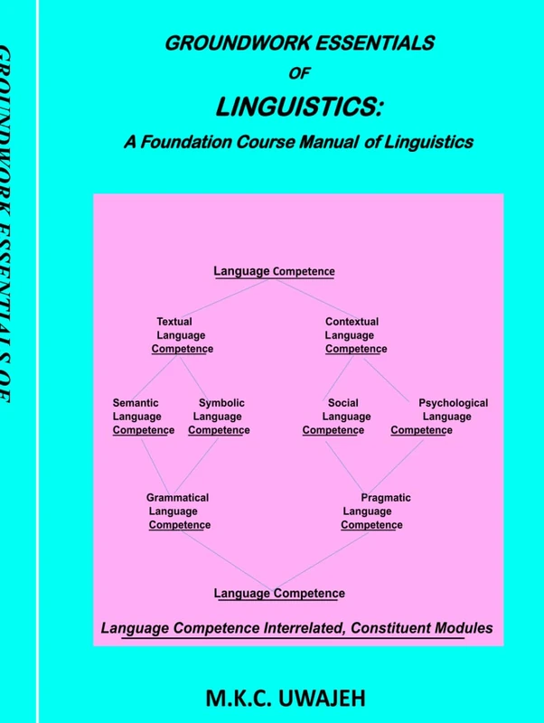 GROUNDWORK ESSENTIALS OF LINGUISTICS:: A Foundation Course Manual of Linguistics (LINGUISTIC INQUIRY)