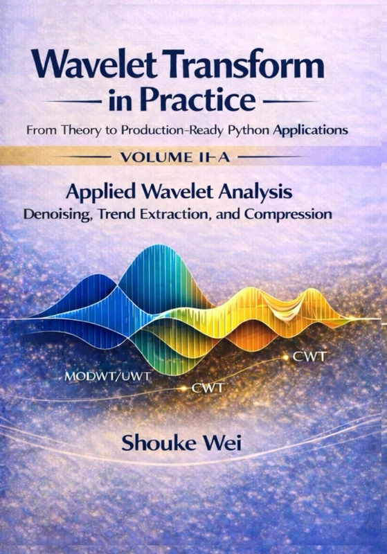 Applied Wavelet Analysis: Denoising, Trend Extraction, and Compression (Wavelet Transform in Practice: From Theory to Production-Ready Python Applications)