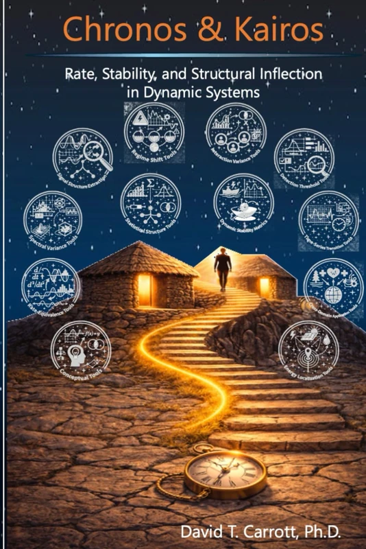 Chronos and Kairos: Rate, Stability, and Structural Inflection in Dynamic Systems