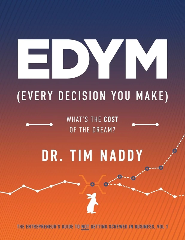 EDYM (Every Decision You Make): What’s the COST of the Dream? - Image 1
