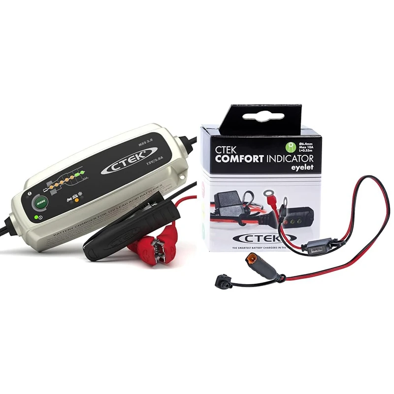 MXS 5.0 & Indicator Eyelet M6 Bundle