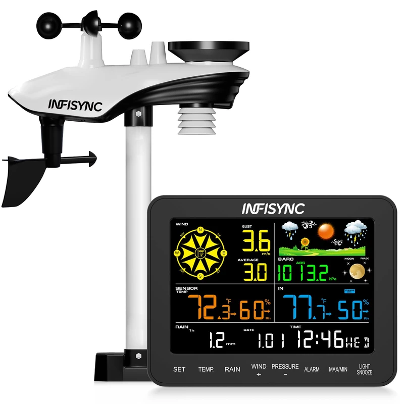 InfiSync Weather Stations Indoor