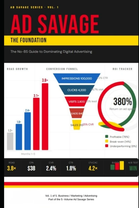 Ad Savage: The No-BS Guide to Dominating Digital Advertising (The Ad Savage)