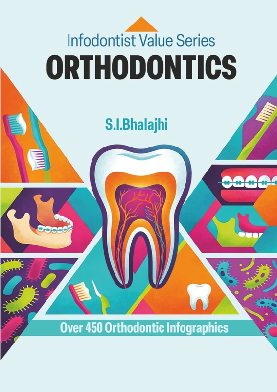 Orthodontics: Infodontist Value Series