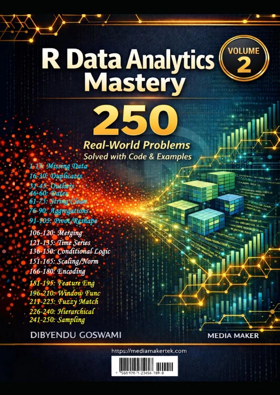 R Language Data Analytics Mastery: 250 Real-World Problems Solved