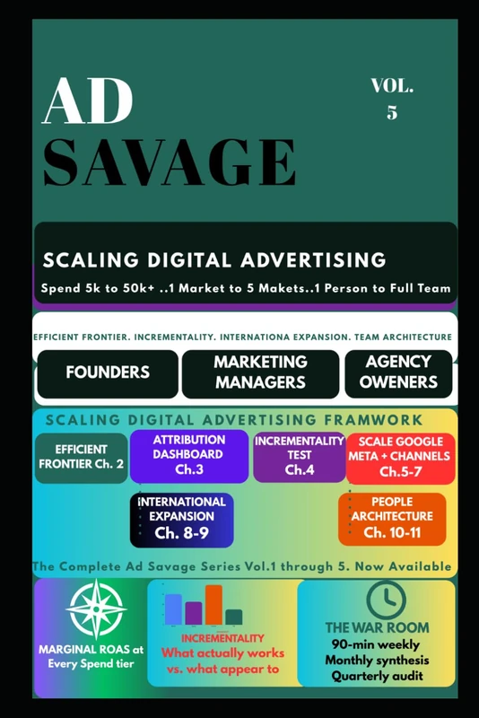 AD SAVAGE: Scaling Digital Advertising (The Ad Savage)