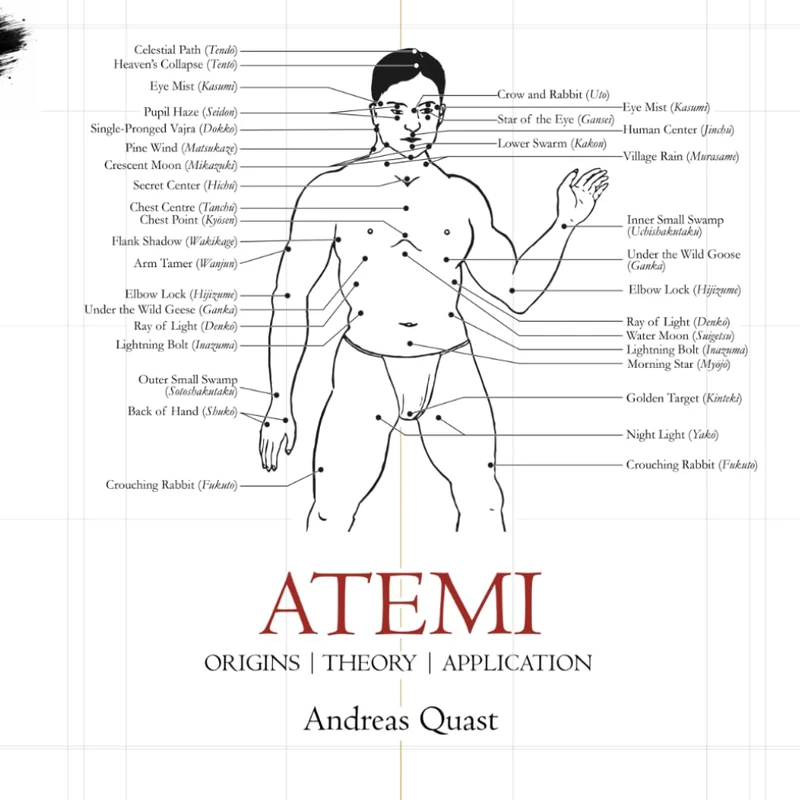 Atemi: Origins, Theory, and Application