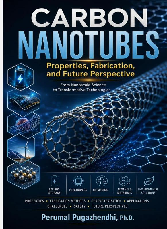 Carbon Nanotubes: Properties, Fabrication, and Future Perspective - Image 1