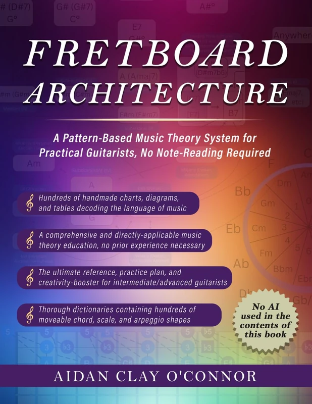 Fretboard Architecture: A pattern-based music theory system for guitarists, no note-reading required - Image 1