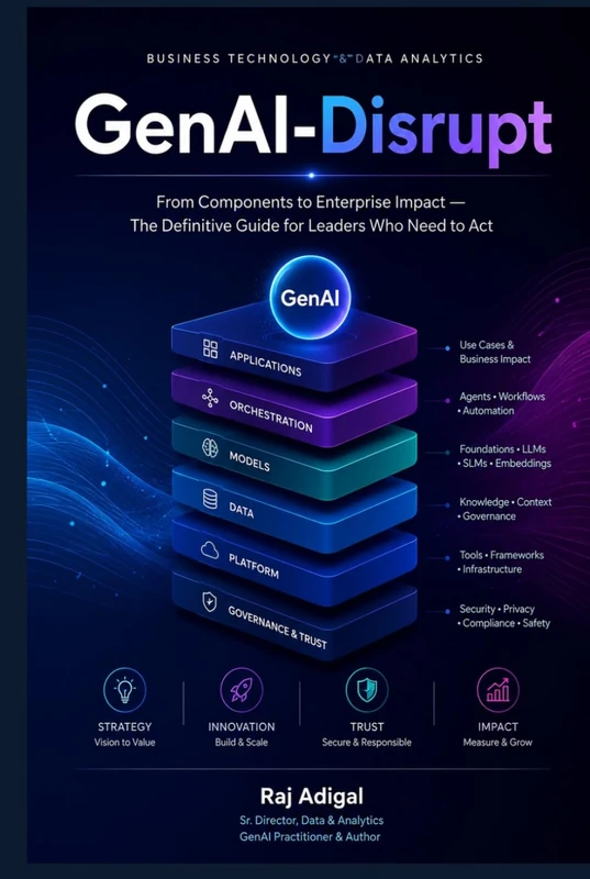 GenAI-Disrupt: From Components to Enterprise Impact: The Definitive Guide for Leaders Who Need to Act