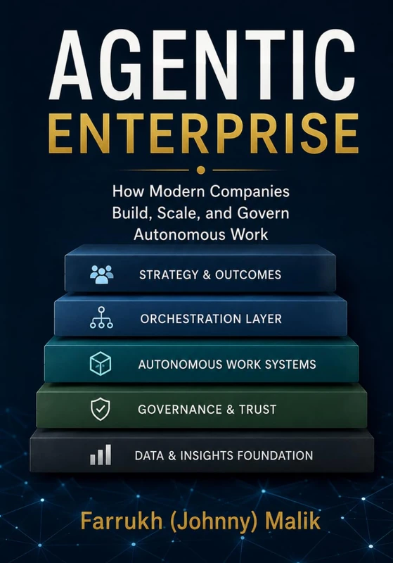 Agentic Enterprise: How Modern Companies Build, Scale, and Govern Autonomous Work: 3 (The Agentic Advantage Series) - Image 1
