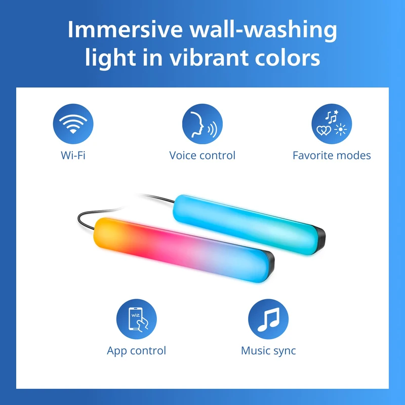 Philips Smart Lighting Gradient Light Bars, RGBIC LED, Multicolor Effects, Sync with TV and Music, Immersive Light, Easy Setup, Connected by WiZ, Works with Alexa, Google Home, Apple Home - Image 1