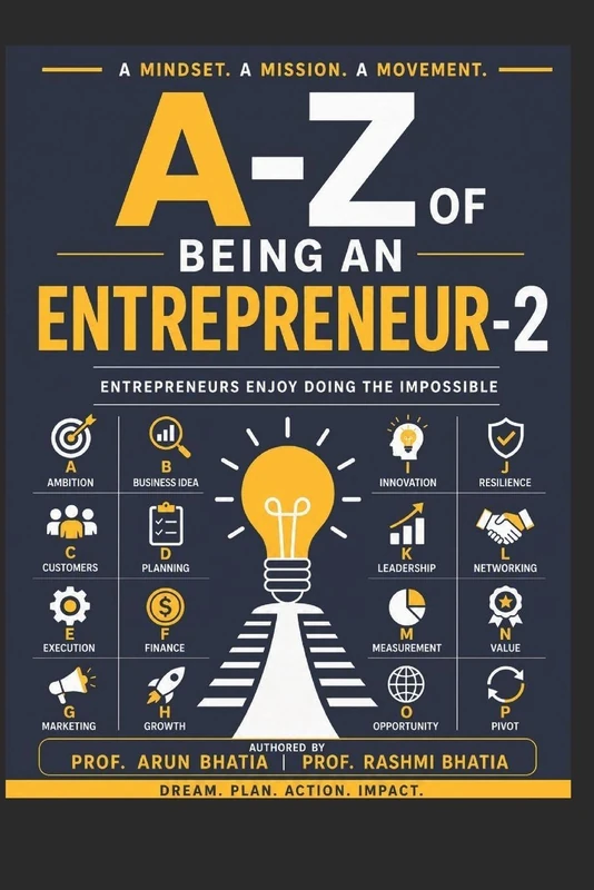 A-Z OF BEING AN ENTREPRENEUR – 2: Entrepreneurs Enjoy Doing the Impossible - Image 1