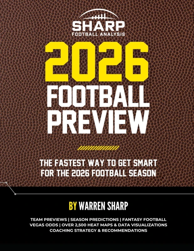 Warren Sharp's 2026 Football Preview
