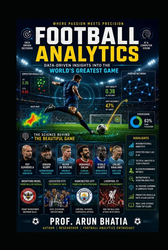 Football Analytics: Data Driven Insights into the World’s Greatest Game