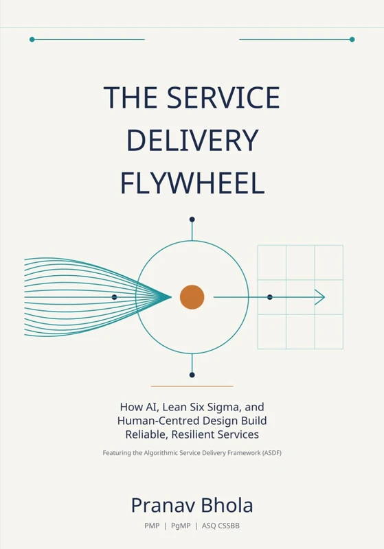 The Service Delivery Flywheel: How AI, Lean Six Sigma, and Human-Centred Design Build Reliable, Resilient Services