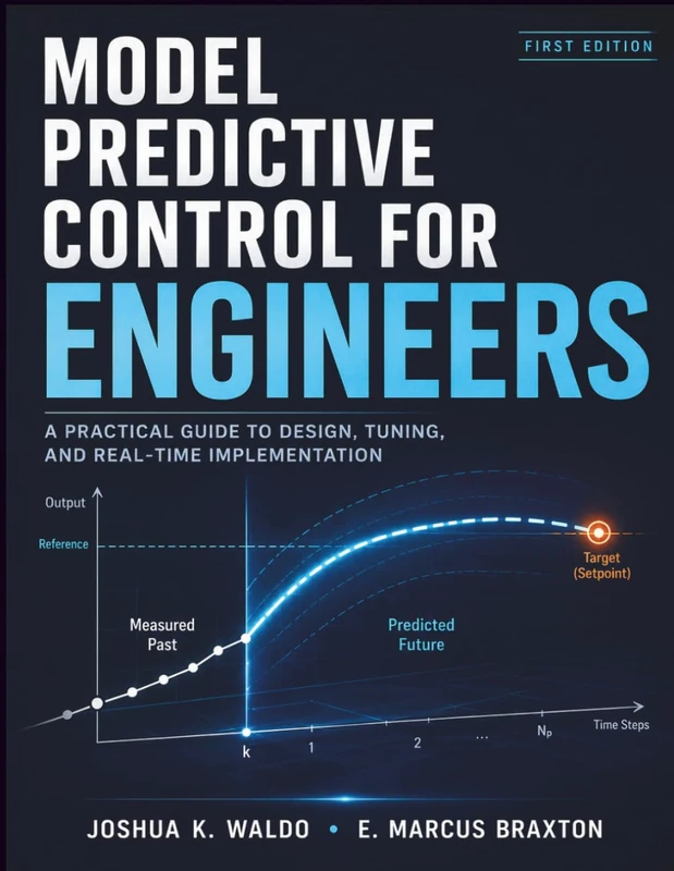 Model Predictive Control for Engineers: A Practical Guide to Design, Tuning, and Real-Time Implementation
