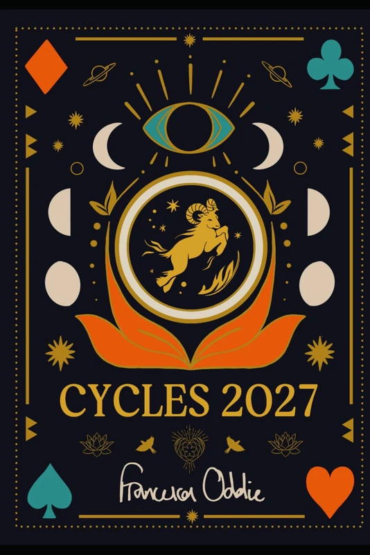 CYCLES 2027: Manifesting with The Moon