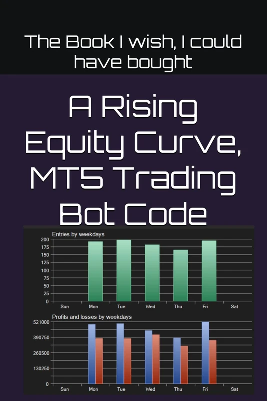 A Rising Equity Curve, MT5 Trading Bot Code: The Book I wish I could have bought (From Chaos to Clarity)