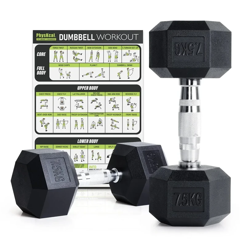 PhysKcal Hexagon Hanteln Poly-Gummierte | 7,5 kg Paar (2 Stück) | Rutschsicher Ummantelt | Ergonomische Verchromte Griffe | Kurzhantel-Set | Dumbbells Set